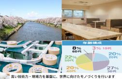 耐火材料グループ 製造課